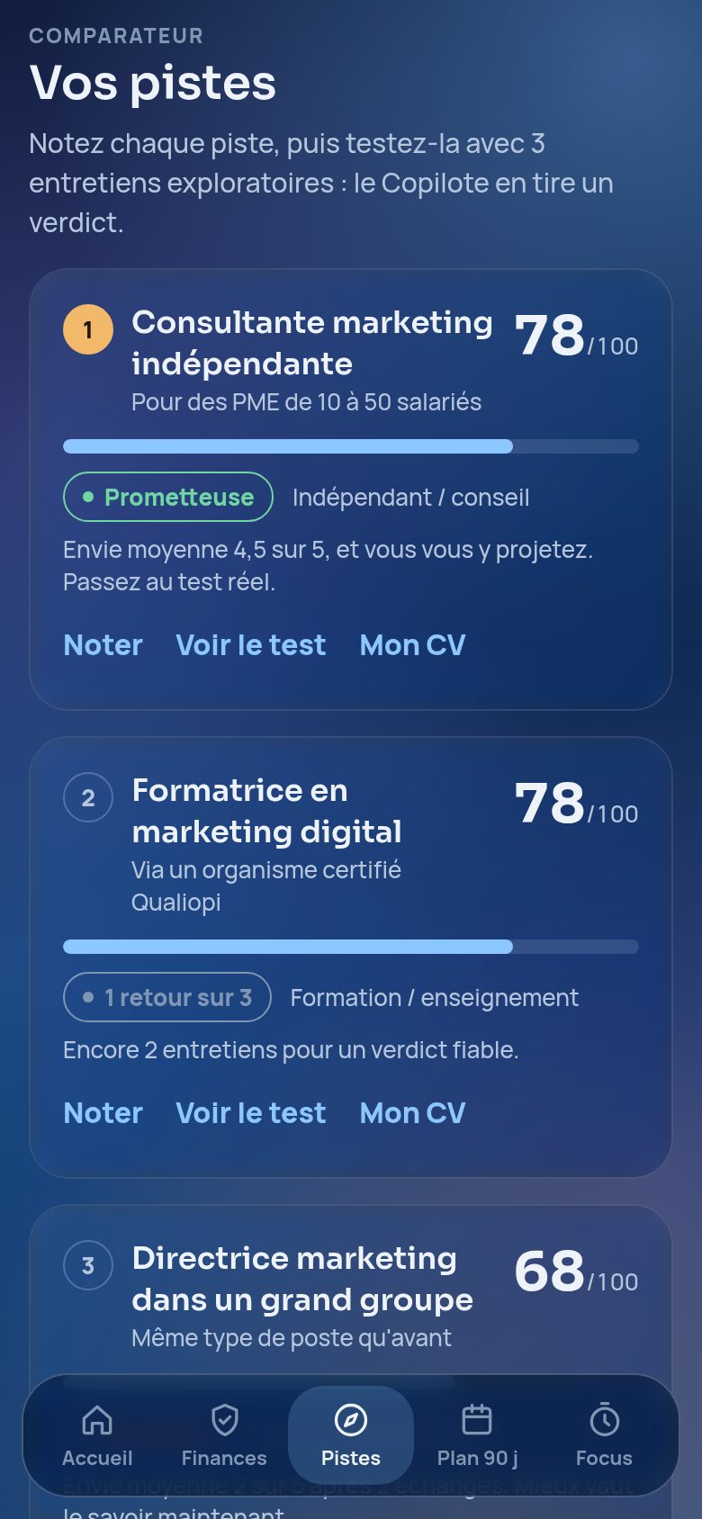 Écran Pistes de Nouveau Cap